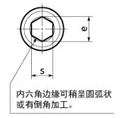 chn_15_technical-15-hexagon-socket-set-screws-1